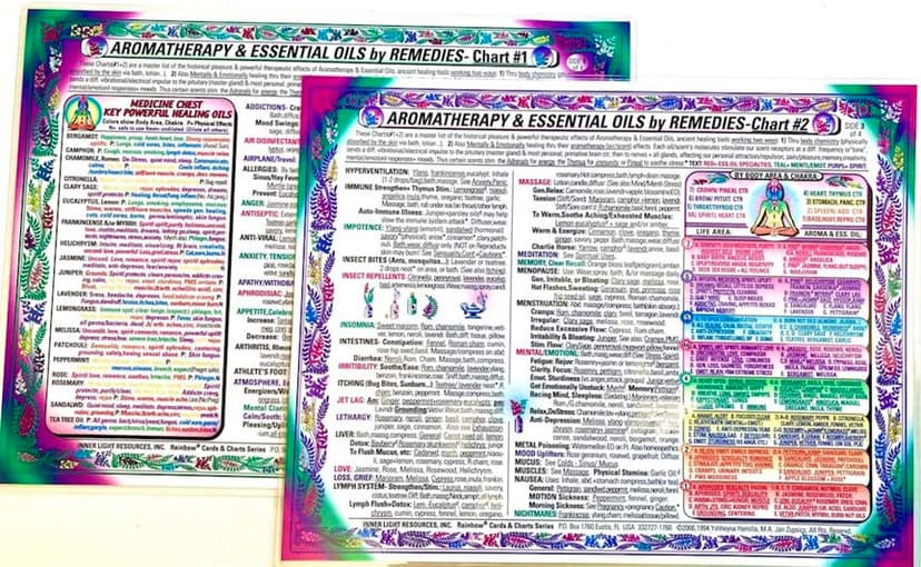 Set: 2 CHARTS: AROMAtherapy & ESSENTISAL Oils REMEDIES- CHARTS #1 & #2, 2-sided, in the Inner Light Resources RAINBOW® Charts & Cards Series. 8.5 x 11 in. (Small Poster/ Large Cards)