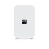 5G Modem with 3.4 Gbps Speed by Ubiquiti