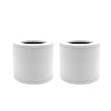 2pieces Replacement Filter ，Compatible For LEVOIT， Core Mini Air Purifier Filter 3-in-1