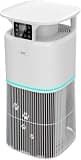 Garvee Pet Air Purifier