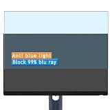 Vaxson 2-Pack Anti Blue Light Screen Protector, compatible with Alienware AW2525HM 24.5" Monitor TPU Film Protectors [ Not Tempered Glass ]