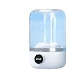 Portable Washing Machine, Mini Washing Machine Rechargeable Gentle Powerful Quiet Cordless Portable Clothes,for Apartments,RV,Camping