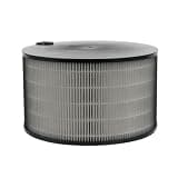 FY3200/30 HEPA Carbon Combined Filter，Compatible For Philips AC3220 AC3210 AC3221 Air Purifier，High Efficiency，Low Noise，Long Lasting