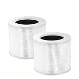 Compatible For LEVOIT Core Mini Air Filter Cleaner