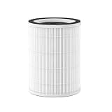 Air Purifier Filter Compatible For Afloia KILO KILO PRO MIRO PRO 3-Stage