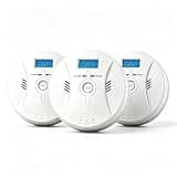 3 Pack Compact Indoor Kit for Three Zones Layout