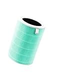 Simple Air Purifier,compatible For Xiaomi ，1/2/3/2s/pro Filter, Homemade DIY Air Purifier