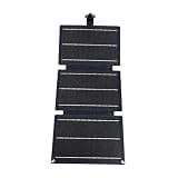 Karlak 21W Flexible Solar Panel Charger Portable Monocrystalline for Camping and Outdoor Adventures