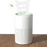 USB Desktop Air Purifier with HEPA & Carbon Filter, Aroma, Negative Ion, Quiet for Bedroom Office Dorm(Elegant White (Standard))