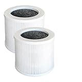 1/2 Pack A1 Replacement Filter Compatible with VEWIOR Air Purifier C-50,J-80, AP01W, J-50 Air Pur ifier(2pcs)