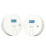 2 Pack Compact Indoor Set for Double Room Decoration