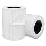 KUETERYUN Filter Compatible with Samrado PJ11 Pet Air Purifiers,H13 Activated carbon Filter Replacement -2Pack