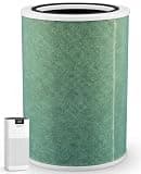 AP-480 Air Purifier with Genuine Air Purifier Replacement Filter