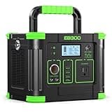 Portable Power Station 330W, 288.6Wh Solar Generator with 60W USB-C PD Output, 120V Pure Sine Wave AC Outlet, 5W Wireless Charging, 330W Backup Lithium Battery for Outdoor Camping Travel Hunting Home