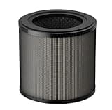 Replacement HEPA Combined Activated Carbon Filter FY0910，Compatible For Philips Air Purifier Mini 900 Series AC0950 AC0951，High Efficiency