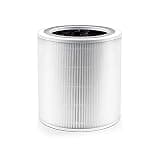Filter For Air Purifier Core 400S(White)