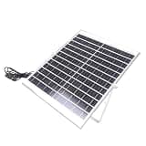 Gavery Efficiency 12V 25W Monocrystalline Solar Panel Aluminum Frame DC5.5x2.1mm Output for Security Cameras Ventilation Fan