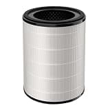 FY2180 FY2180/30 Nanoprotect HEPA Carbon Compound Filter For AC2936 AC2958 AC2959 2000i Series Air Purifier
