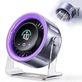 Coolhill USB Desk Fan for Bedroom: 100 Speeds Digital Display Quiet Portable Fan with Turbo Airflow, 120° Rotating Small Rechargeable Battery Desktop & Wall-Mounted Fans for Bedroom Home Office