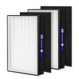 2 Pack A2 Replacement Filter Compatible with 3M Filtrete Room Air Purifier Models FAP-C02-A2, FAP-C03-A2, FAP-T03-A2, Part # 1150101