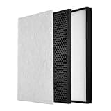 Replacement Filter Layer Kit. Compatible For Sharp FZ-A40HFE FZ-A40DFE Air Purifier, Particle Filter Grid And Moisture Wicking Element(Set-B)
