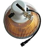Replacement TDP Head Fits Most But Not All TDP Heat Infrared Lamps for 110V TDP Infrared Heat Lamps (Circle)