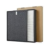 Air Filtration Part, Compatible For Philips AC2878 AC3822