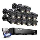 ANNKE 16 Channel Security Camera System HD-TVI 1080P Lite Video DVR and (12) 2.0MP Outdoor IP67 Cameras with Smart Dual Light, AI Human/Vehicle Detection, Color Night Vision, 2 TB Hard Drive