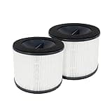 Ulrempart Replacement Filter Compatible For Air Purifier Model AP-T10 AP-T10-BK AP-T10-WT Part AP-T10FL(2PCS)