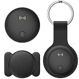 GPS Tracker for Vehicles