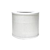Replacement Air Purifier Filter Core Mini-RF For Mini
