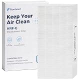 1-Pack HRF-G True HEPA Replacement Filter, Compatible with Honeywell HPA020/HPA030/HPA075/HPA080/HPA175/HPA180 Series Air Purifier, Part HRF-G1/HRF-G2