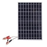 15W 18V Polycrystalline Solar Panel High Efficiency Solar Charger with Clip for Car RV Marine Off Grid Use