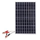 15W 18V Polycrystalline Solar Panel High Efficiency Solar Charger with Clip for Car RV Marine Off Grid Use