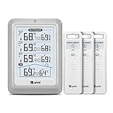 Indoor Outdoor Thermometer Wireless, 4.5 Inch Display Digital Hygrometer Thermometer Temperature Humidity Monitor with 330ft Range Sensor and Adjustable Backlight