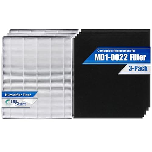 3-Pack MD1-0022 Replacement Filter for model Air Purifier H13 True HEPA Filters - Compatible with AC300 AC350 AC500 AC550 PCO200 PCO300 PCO500 PCO375DC PCO575DC Part MD1 0022 MD10022