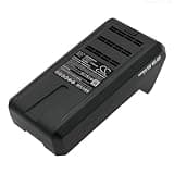 Majolaory 29.6V 2500mAh Replacement Battery Compatible with Eureka H11 P7 VSS7700 BP28825A CHandheld Cordless Vacuum Cleaner