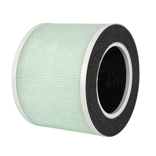 Filter Air Purifier,Compatible For RP-AP088/089 /088W/088B /088-F2 Replacement
