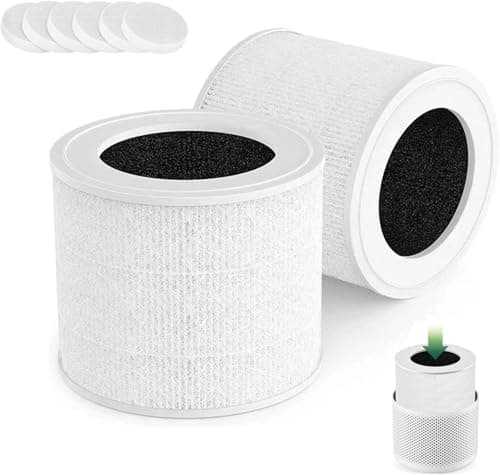 2Pack Core Mini Replacement Filter Compatible with LEVOIT Core Mini Air Purifier,3-in-1 High Efficiency HEPA Core-Mini Filter Activated Carbon Pure Air for Home Bedroom Dust Smoke,Replace Core Mini-RF
