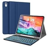 AMOUOGOEY Keyboard Case for iPad Pro 12.9 inch (Old Model) 2015 1st / 2017 2nd Gen (Navy with Backlit)