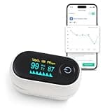 Anriwell Fingertip Pulse Oximeter Blood Oxygen SpO2 Pulse Rate Monitor