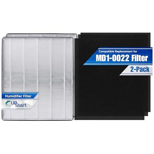 2-Pack MD1-0022 Replacement Filter for model Air Purifier H13 True HEPA Filters - Compatible with model AC300 AC350 AC500 AC550 PCO200 PCO300 PCO500 PCO375DC PCO575DC Part MD1 0022 MD10022