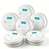 6 Pack Indoor Monitoring System Device, LCD Status Display Module, 85dB Audible Alert Unit, Combined Sensor Detection Structure, Test Button Interface, Battery Status Monitoring System
