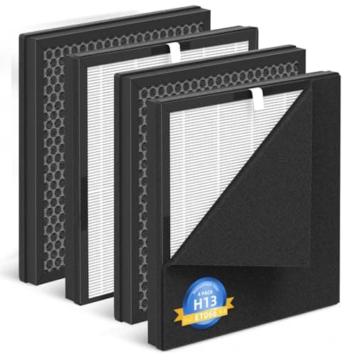 ET066 Filter Compatible with Evalit ET066 Air Purifier 3-Stage Pre-filters High-Efficiency Activated Carbon Filters (4-PACK)