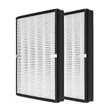 2PCS TTAP003 Replacement Filter,compatible For TaoTronics, TT-AP003 Air Purifiers H13 Activated Carbon Filter