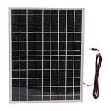 Vikye 100W High Efficiency Solar Panel Kit with Controller for Marine Trailer Home Use Monocrystalline Silicon
