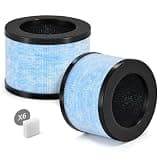 Zouhwaso 2-Pack MK01 MK06 Filter Replacement Compatible with Aroeve MK01 MK06 and Kloudi DH-JH01, ToLife TZ-K1 Air Purif-ier, 4 Stage Filtration, Part MG01JH