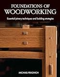 Foundations of Woodworking: Essential Joinery Techniques and Building Strategies