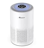 VEWIOR Air Purifiers for Home/Bedroom Large Room up to 1800 ft²