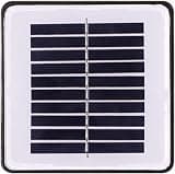 Replacement LED Solar Panels with 4-Pin Connector, Only Compatible with Sold Outdoor Patio Umbrellas at FLAME&SHADE Stores